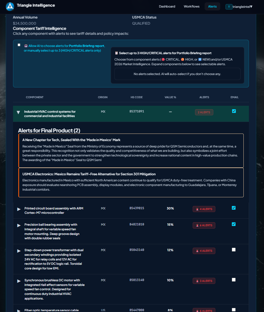 Executive advisory close-up preview